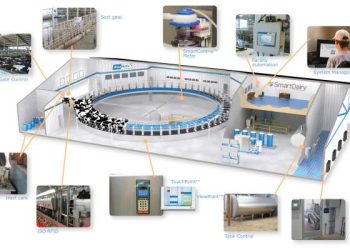 SmartDairy SmartDairy